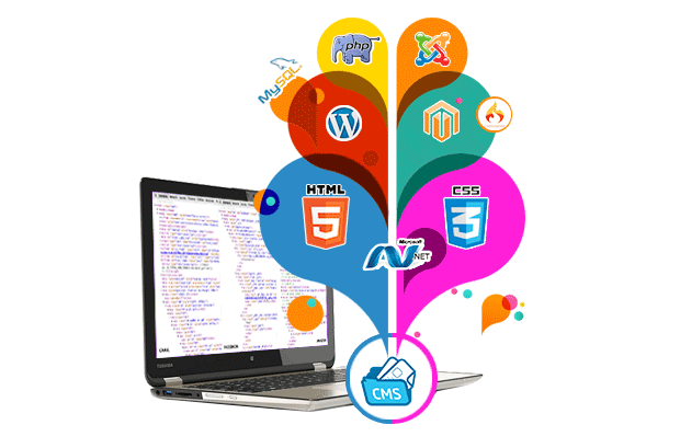 content management system codeupset content management system codeupset