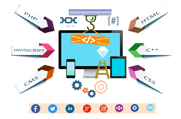 web application codeupset web application codeupset