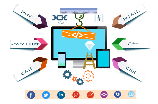 web application codeupset