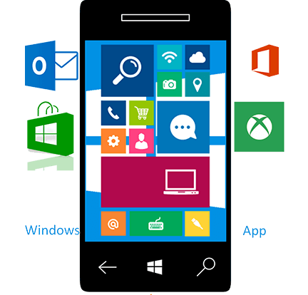 windows app development codeupset windows app development codeupset