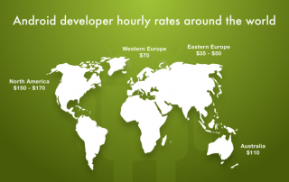 Android Developer Hourly Rate